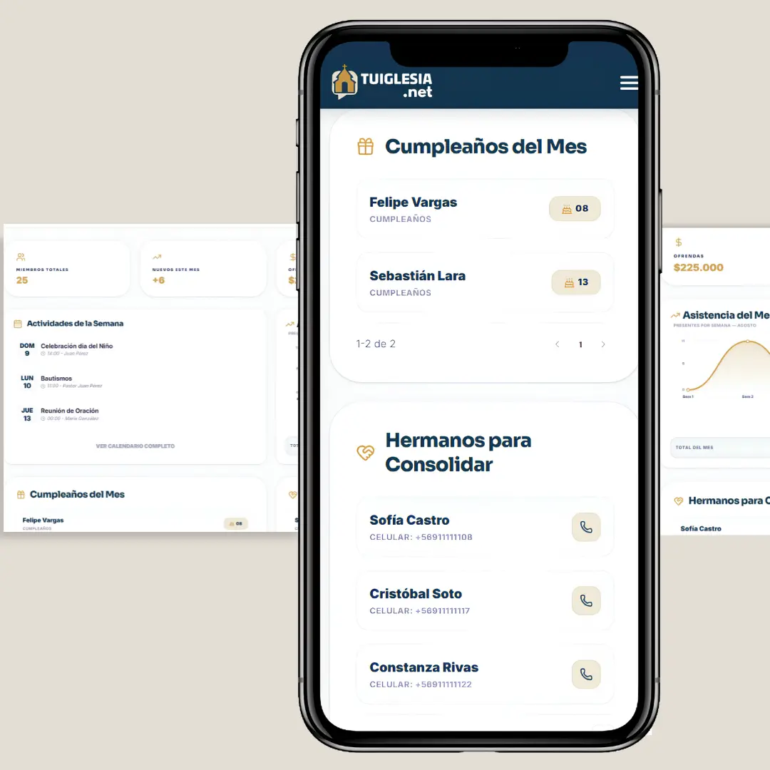 Dashboard TuIglesia.net